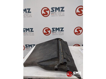 Кузов и экстерьер MERCEDES-BENZ Actros