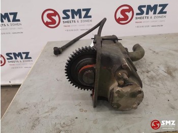 Гидравлика RENAULT