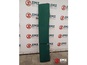 Аэродинамика/ Спойлеры RENAULT