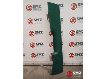 Аэродинамика/ Спойлеры RENAULT