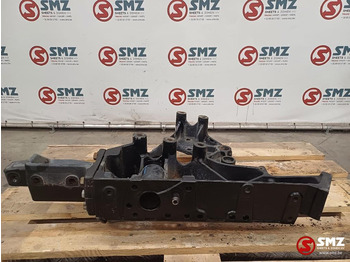 Рама/ Шасси RENAULT