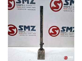 Кузов и экстерьер RENAULT