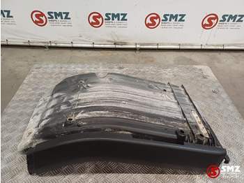 Кузов и экстерьер SCANIA