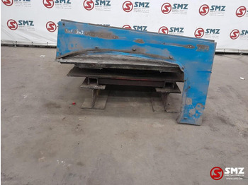 Кузов и экстерьер SCANIA