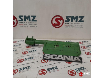 Кузов и экстерьер SCANIA