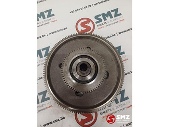 Двигатель и запчасти SCANIA