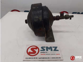 Гидравлика ZETTELMEYER