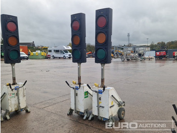 Строительное оборудование