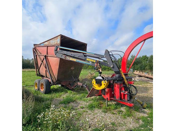 Измельчитель древесины