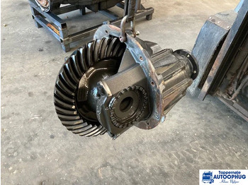 Дифференциал MAN