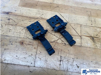 Кузов и экстерьер SCANIA