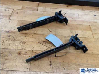 Кузов и экстерьер SCANIA