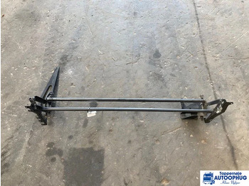 Кузов и экстерьер SCANIA