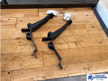 Кузов и экстерьер SCANIA