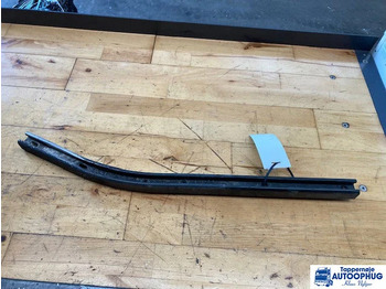 Кузов и экстерьер SCANIA