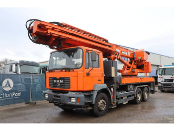 Автоманипулятор MAN 26.364