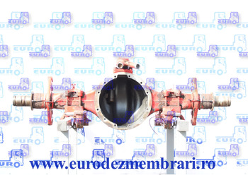 Задняя ось MAN TGX