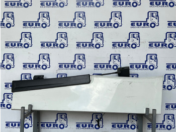 Кузов и экстерьер RENAULT T