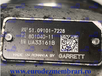 Турбина для Грузовиков TURBOSUFLANTA MAN TGX D3876 51.09101.7228, 51.09100.7035, 51.09100.7228, 51.09101.7035: фото 2
