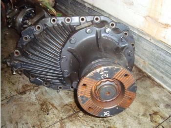 Ось и запчасти MAN TGA