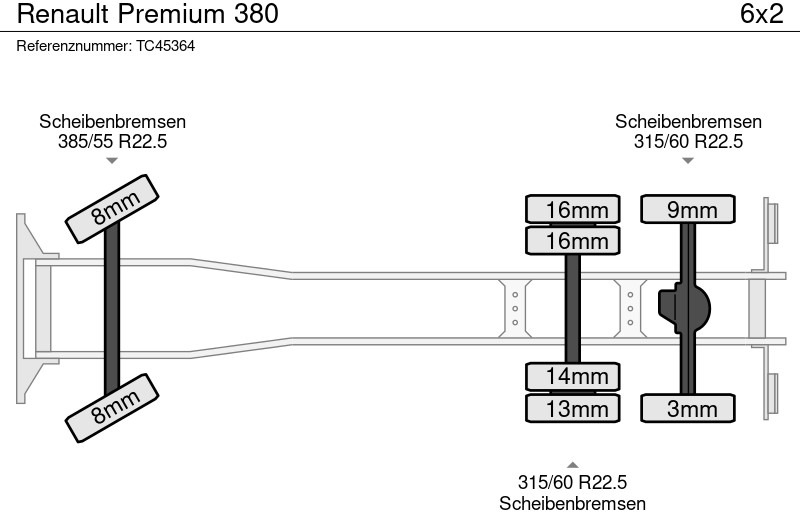 Renault Premium 380 - Тентованный грузовик: фото 5 Renault Premium 380 - Тентованный грузовик: фото 5