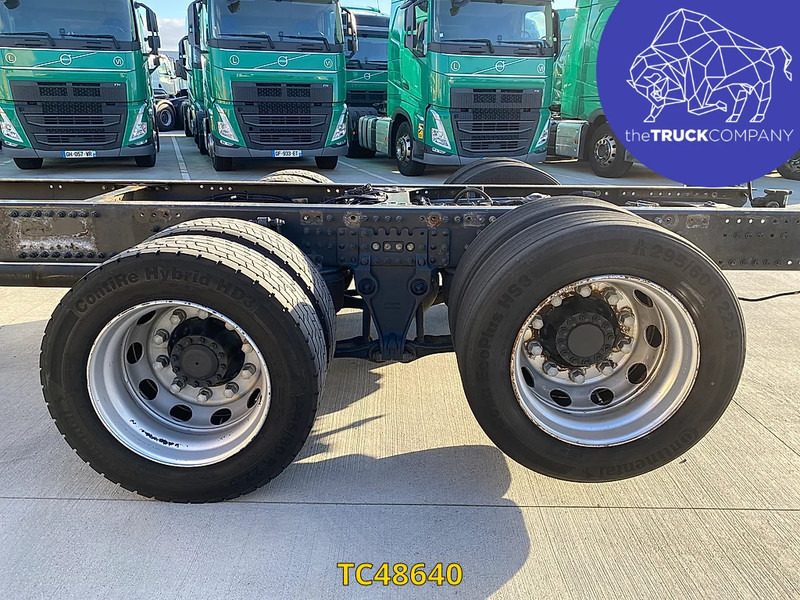 Volvo FH 460 в лизинг Volvo FH 460: фото 15 Volvo FH 460 в лизинг Volvo FH 460: фото 15