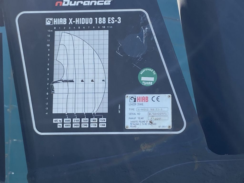 Mercedes-Benz Antos 2533 6x2 | X-HIDUO 188/ES-3*AHK*5+6.Kreis - Грузовик бортовой/ Платформа, Автоманипулятор: фото 4 Mercedes-Benz Antos 2533 6x2 | X-HIDUO 188/ES-3*AHK*5+6.Kreis - Грузовик бортовой/ Платформа, Автоманипулятор: фото 4
