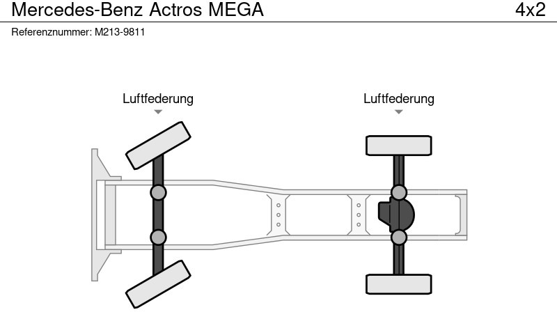 Тягач Mercedes-Benz Actros MEGA: фото 13 Тягач Mercedes-Benz Actros MEGA: фото 13
