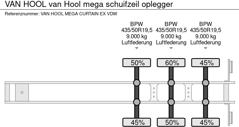 Полуприцеп-фургон Van Hool van Hool mega schuifzeil oplegger: фото 13