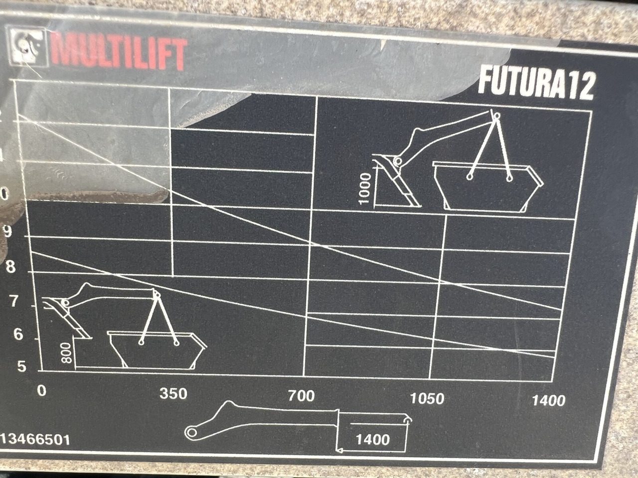 MAN TGM 18.320 4x2 BL TGM 18.320 4x2 BL, Hiab Tele-Absetzanlage, Funk - Портальный бункеровоз: фото 4 MAN TGM 18.320 4x2 BL TGM 18.320 4x2 BL, Hiab Tele-Absetzanlage, Funk - Портальный бункеровоз: фото 4