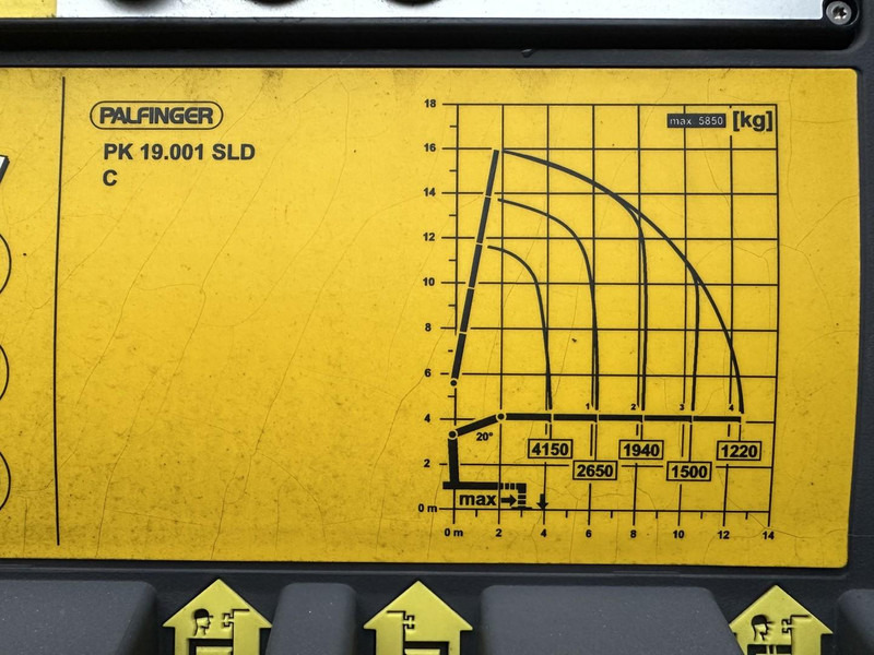 Автоманипулятор Mercedes-Benz Actros 2645 6x2 105m³ JUMBO + RETARDER + CRANE PALFINGER PK 19.001 SLD (4x) + RADIO - *FULL AIR* - FRIGO - EURO 6 - SAF AXLES - BELGIAN TRUCK: фото 9 Автоманипулятор Mercedes-Benz Actros 2645 6x2 105m³ JUMBO + RETARDER + CRANE PALFINGER PK 19.001 SLD (4x) + RADIO - *FULL AIR* - FRIGO - EURO 6 - SAF AXLES - BELGIAN TRUCK: фото 9