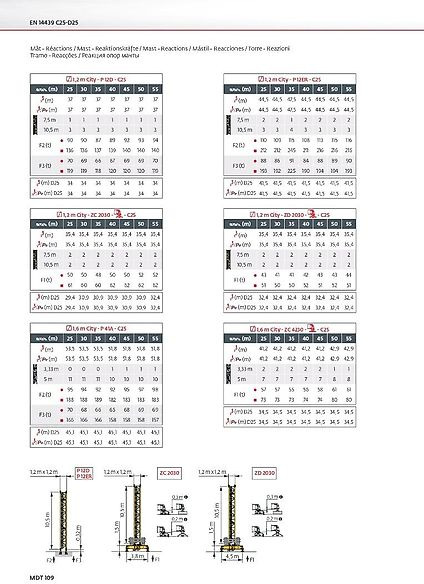 Potain MDT 109 - Башенный кран: фото 2 Potain MDT 109 - Башенный кран: фото 2