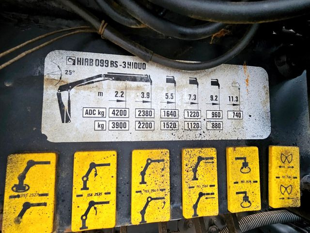 Самосвал, Автоманипулятор MAN TGS 18.320 4x4 BL HIAB 099-BS3 Funk Kran Euro5: фото 21