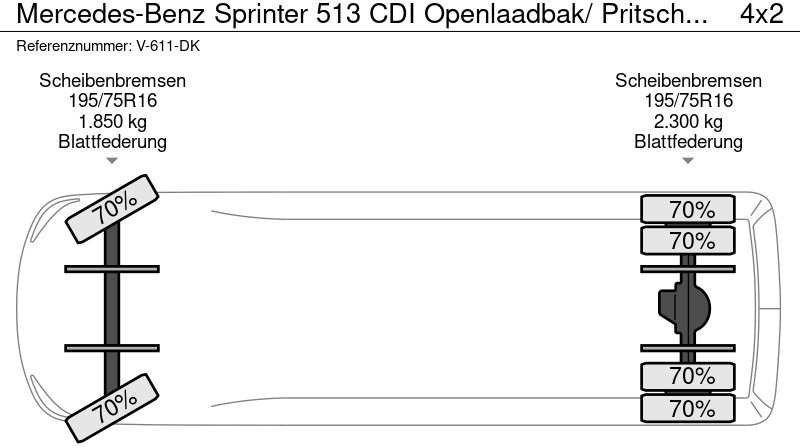 Малотоннажный бортовой грузовик Mercedes-Benz Sprinter 513 CDI Openlaadbak/ Pritsche 4.3 m: фото 19