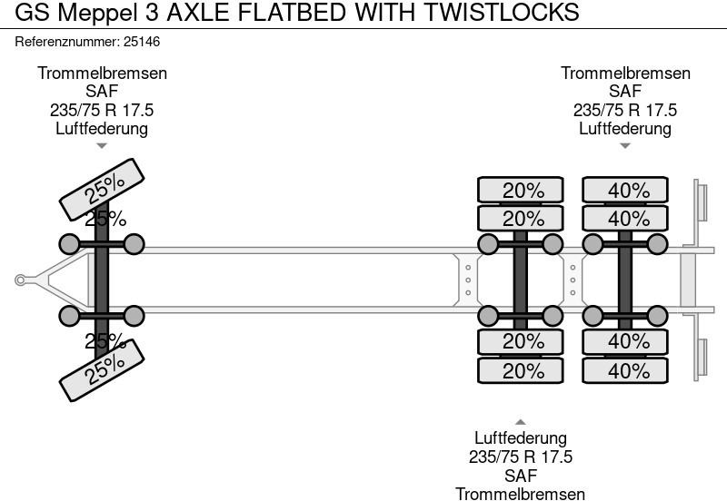 Прицеп бортовой/ Платформа GS Meppel 3 AXLE FLATBED WITH TWISTLOCKS: фото 6 Прицеп бортовой/ Платформа GS Meppel 3 AXLE FLATBED WITH TWISTLOCKS: фото 6