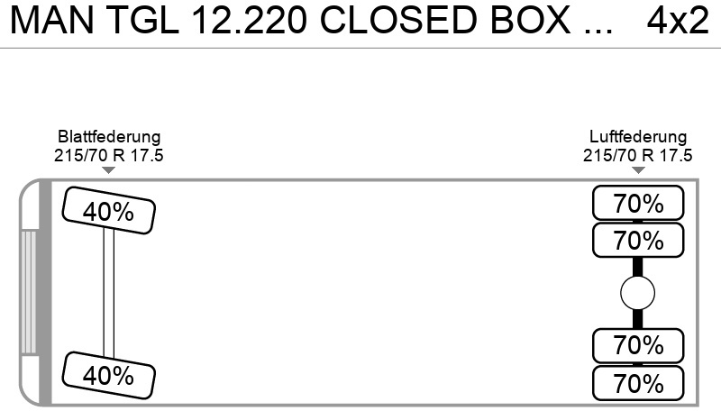 Грузовик с закрытым кузовом MAN TGL 12.220 CLOSED BOX EURO 5 D HOLLANDIA: фото 8