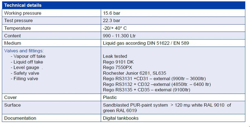 De Visser LPG GASTANK 9100 LITER - Топливный бак для Грузовиков: фото 5 De Visser LPG GASTANK 9100 LITER - Топливный бак для Грузовиков: фото 5