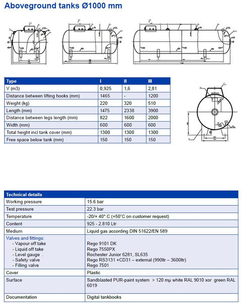 De Visser Propaan/Butaan LPG tank 1600 (0,8 ton) Gastank, Gas, Gaz, LPG, GPL, Propane, Butane Ø1000 including tankfittings - Топливный бак для Грузовиков: фото 3 De Visser Propaan/Butaan LPG tank 1600 (0,8 ton) Gastank, Gas, Gaz, LPG, GPL, Propane, Butane Ø1000 including tankfittings - Топливный бак для Грузовиков: фото 3