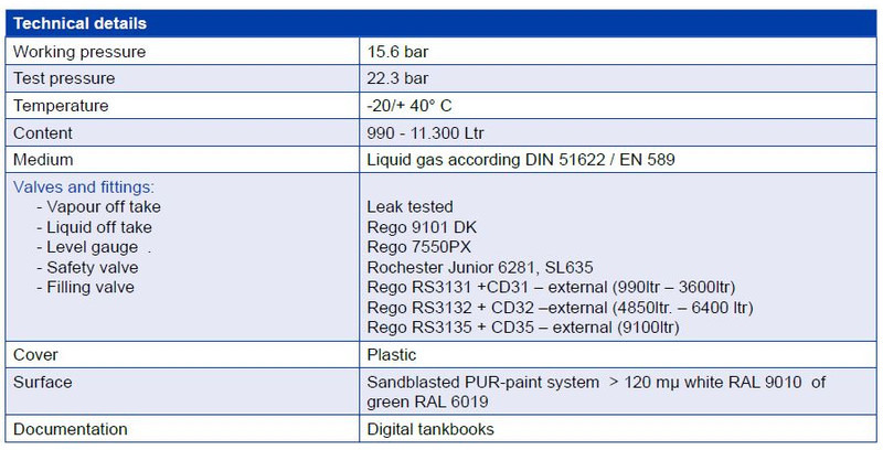 De Visser gastank Propaan/Butaan LPG tank 6400L (3,2 tons) Gas, Gaz, LPG Ø 1250 including tank fittings - Топливный бак: фото 4 De Visser gastank Propaan/Butaan LPG tank 6400L (3,2 tons) Gas, Gaz, LPG Ø 1250 including tank fittings - Топливный бак: фото 4