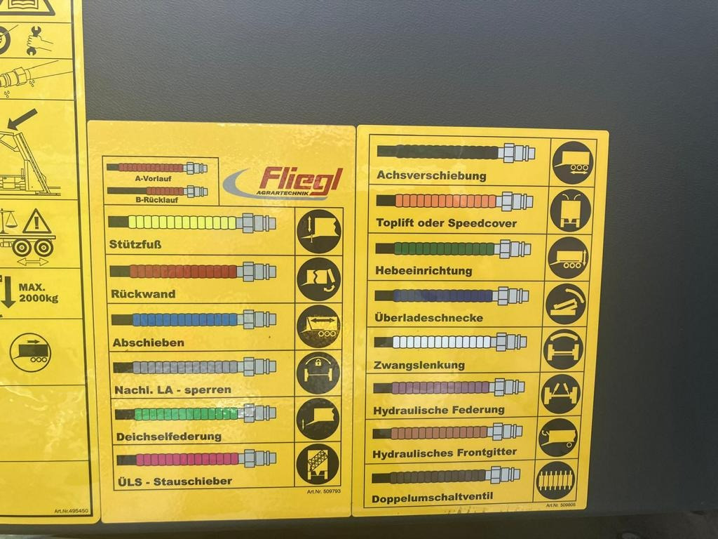 Fliegl GIGANT ASW 281 TAURUS FOX - Сельскохозяйственный прицеп: фото 5 Fliegl GIGANT ASW 281 TAURUS FOX - Сельскохозяйственный прицеп: фото 5