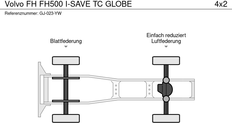 Volvo FH - Тягач: фото 3 Volvo FH - Тягач: фото 3