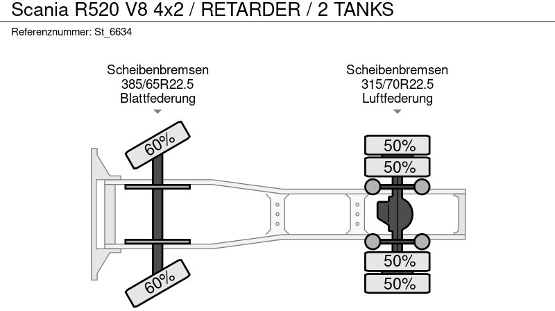 Тягач Scania R520 V8 4x2 / RETARDER / 2 TANKS: фото 20