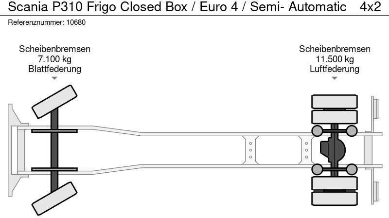 Scania P310 Frigo Closed Box / Euro 4 / Semi- Automatic в лизинг Scania P310 Frigo Closed Box / Euro 4 / Semi- Automatic: фото 14