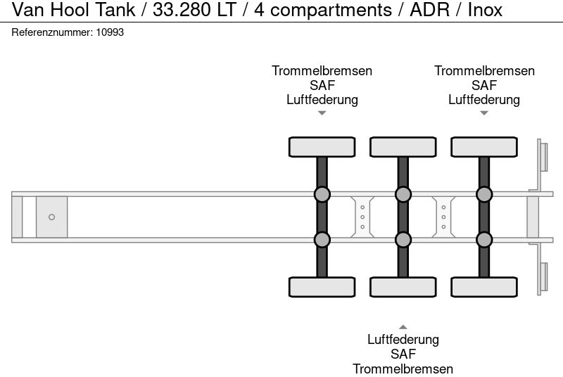 Полуприцеп-цистерна Van Hool Tank / 33.280 LT / 4 compartments / ADR / Inox: фото 10 Полуприцеп-цистерна Van Hool Tank / 33.280 LT / 4 compartments / ADR / Inox: фото 10