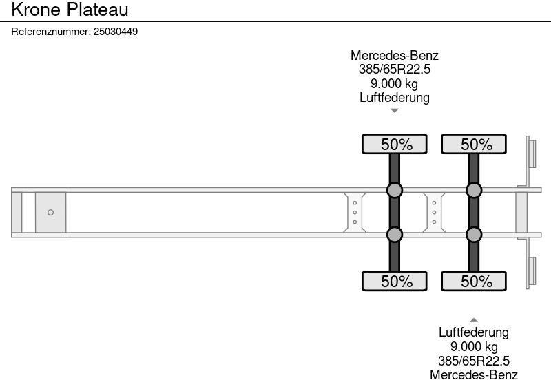 Полуприцеп бортовой/ Платформа Krone Plateau: фото 10 Полуприцеп бортовой/ Платформа Krone Plateau: фото 10