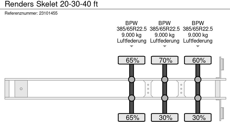 Полуприцеп-контейнеровоз/ Сменный кузов Renders Skelet 20-30-40 ft: фото 13