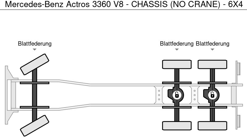 Грузовик-шасси Mercedes-Benz Actros 3360 V8 - CHASSIS (NO CRANE) - 6X4: фото 16