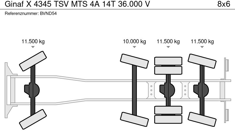 Ассенизатор Ginaf X 4345 TSV MTS 4A 14T 36.000 V: фото 9 Ассенизатор Ginaf X 4345 TSV MTS 4A 14T 36.000 V: фото 9