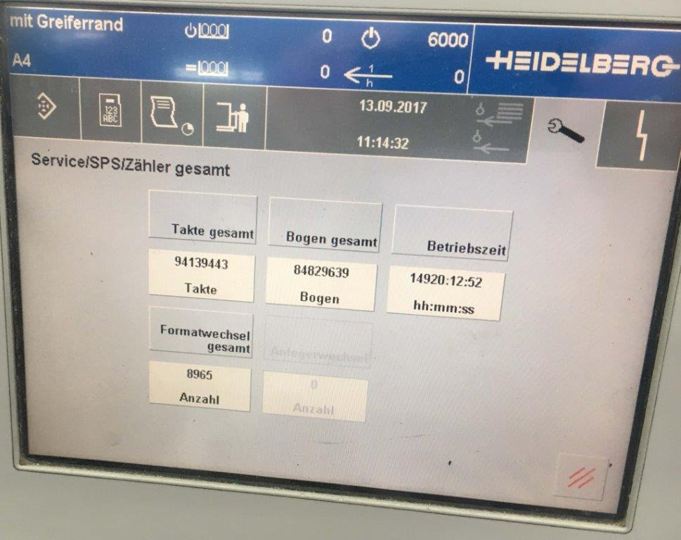 Печатное оборудование Heidelberg ST-400 automatic adjustable saddle stitcher: фото 11