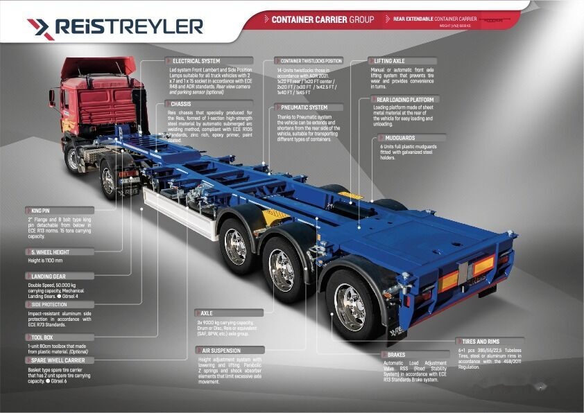 Reis Treyler Telescopic Container Carrier Semi Trailer - Полуприцеп-контейнеровоз/ Сменный кузов: фото 1 Reis Treyler Telescopic Container Carrier Semi Trailer - Полуприцеп-контейнеровоз/ Сменный кузов: фото 1